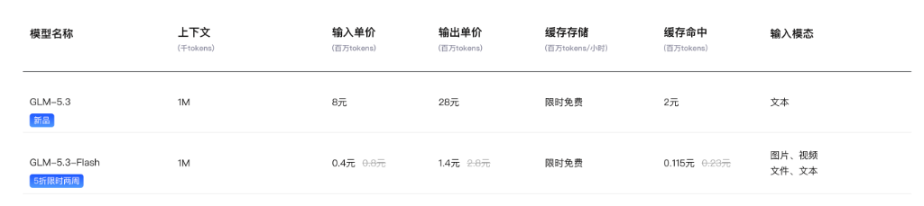 智谱 GLM-5.3 与 GLM-5.3-Flash 价格优势对比