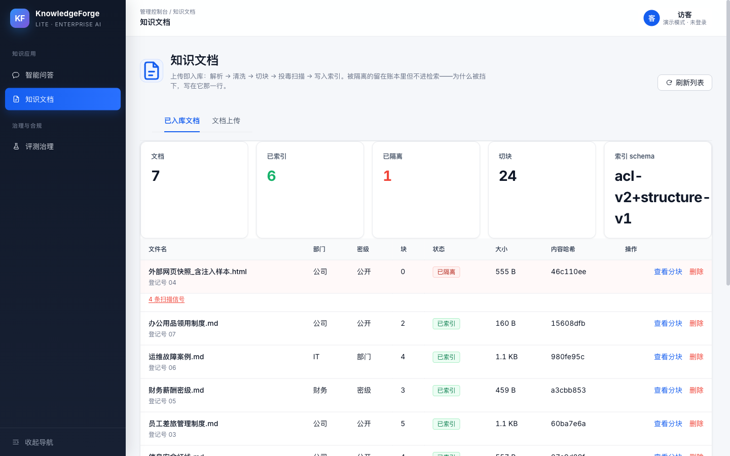 知识文档:7 篇里 6 篇已索引、1 篇投毒网页被隔离,底下是切块实验台