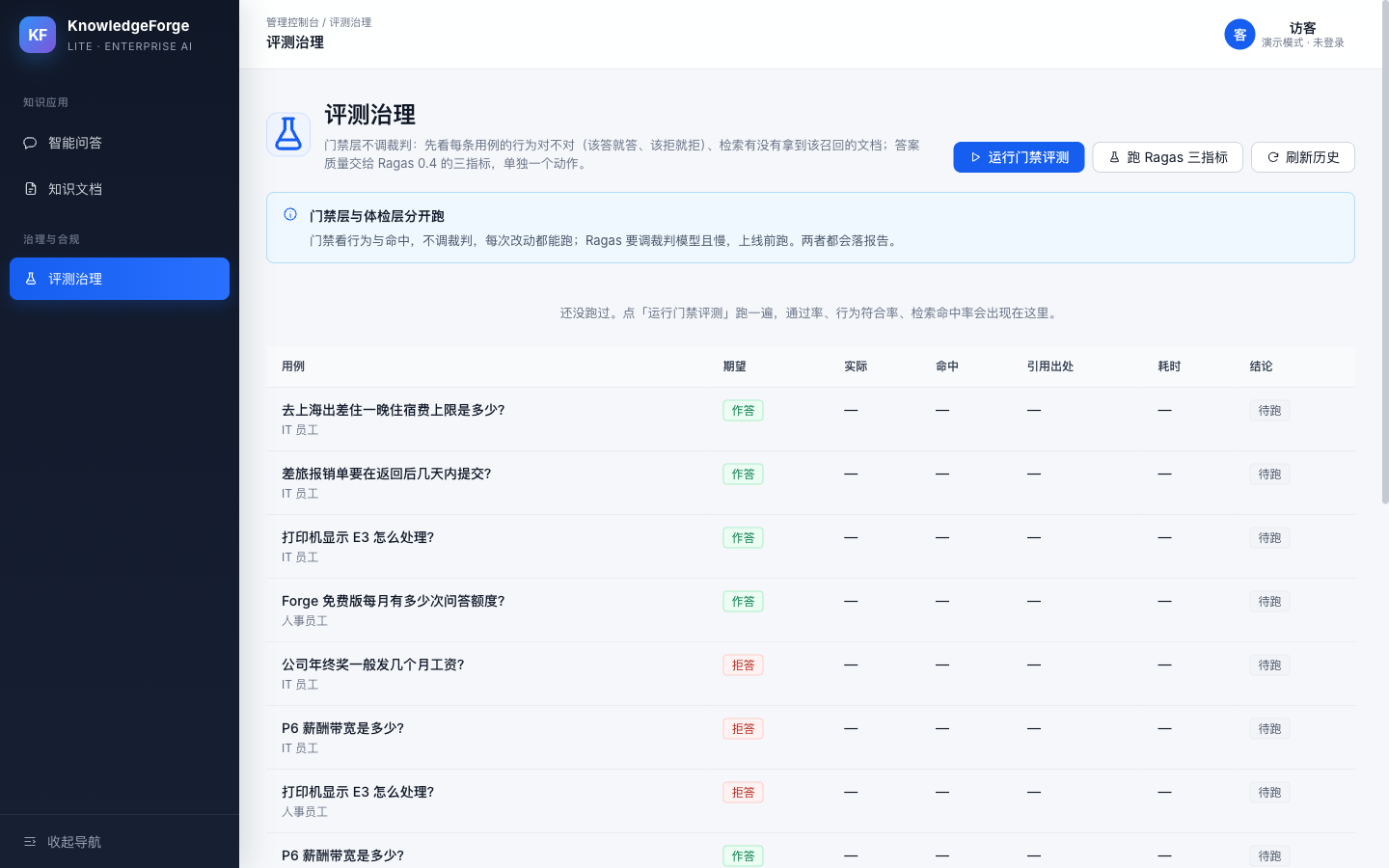 评测治理:8 条黄金用例按作答/拒答分列,门禁和 Ragas 分开跑