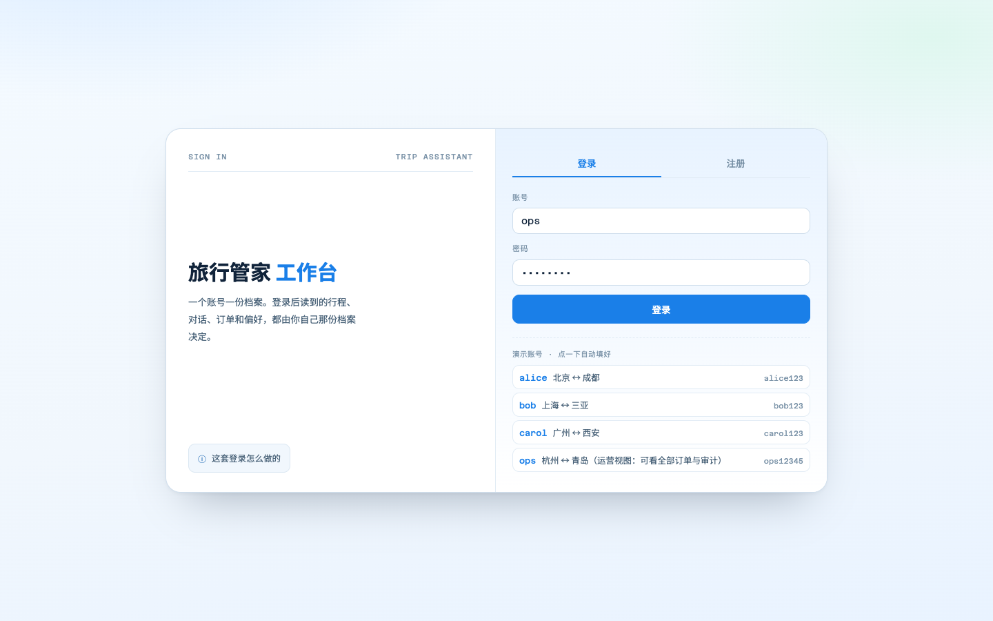 登录页：左说明右表单，四个演示账号点一下自动填好